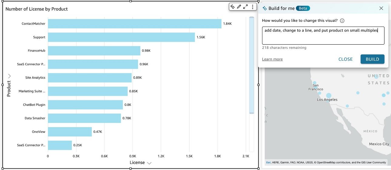 Data Visualization Software