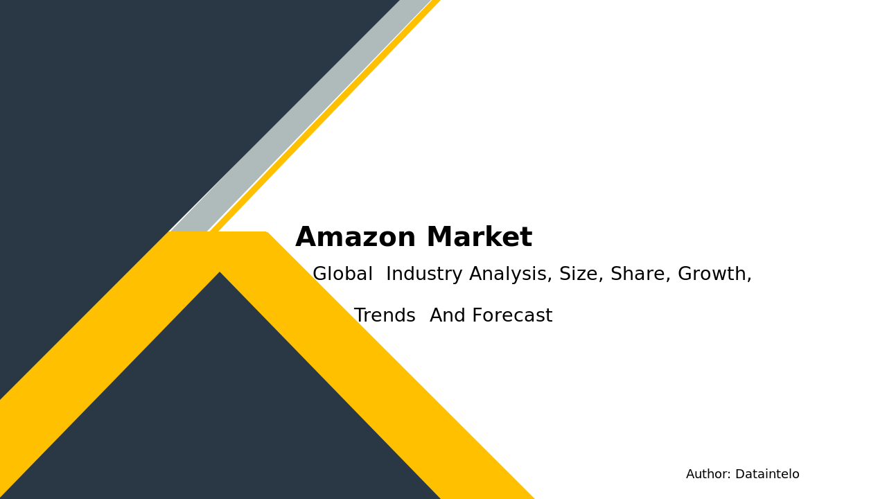 Market Research Reports