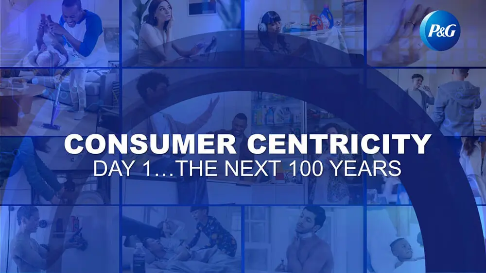 Consumer Insight Platforms