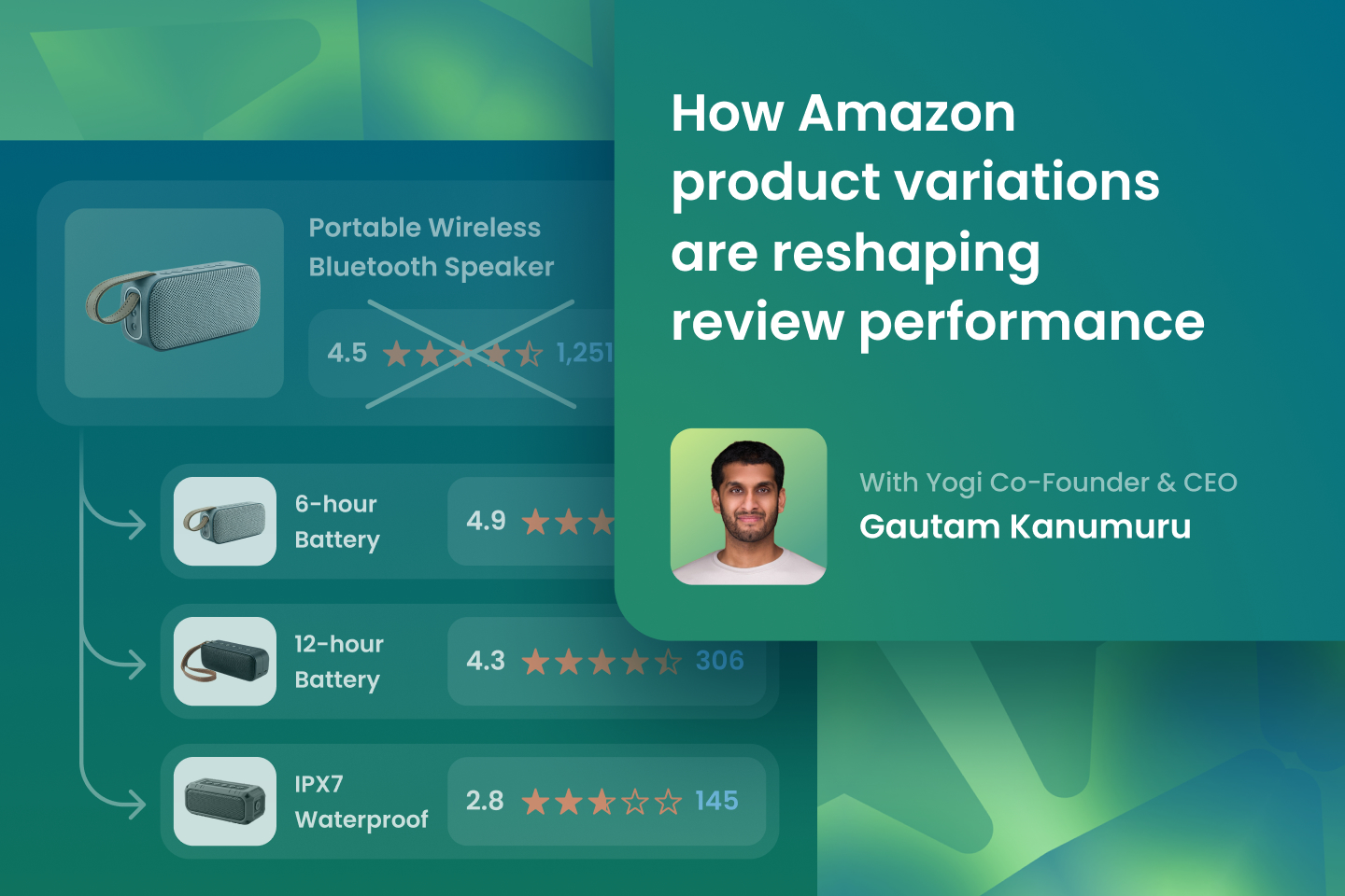 Consumer Insight Tools
